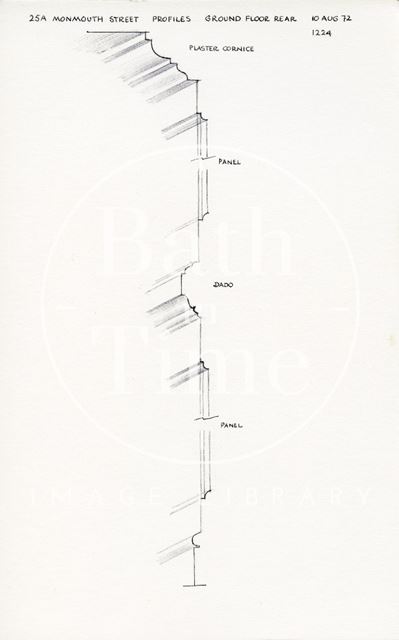 25a, Monmouth Street, Bath 1972