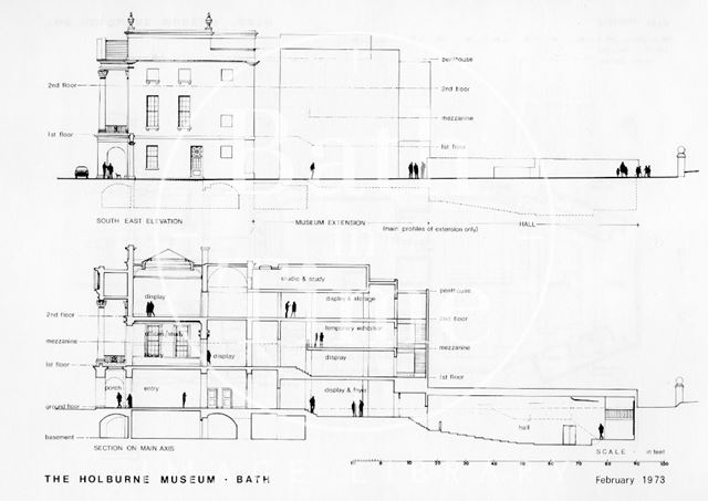 South East Elevation and Section on Main Axis of the proposed extension to the Holburne Museum, Bath 1973