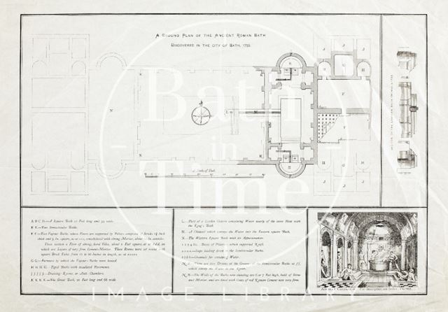 Plan of ancient Roman bath found, Bath 1755 (printed version of #84 & 85) 1799-1803