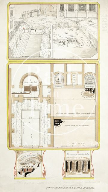 Plan and illustration of excavation of baths to east of Roman Bath, Bath 1755