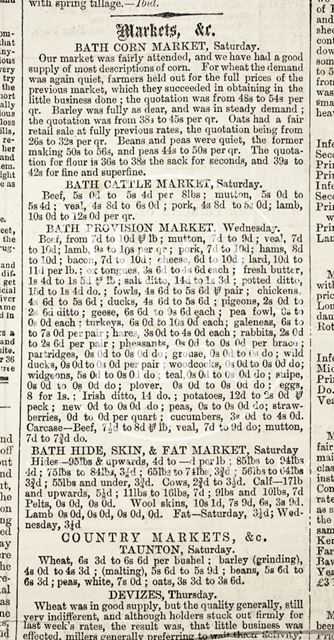 A summary of the business of the various, Bath Markets in the area, including the Corn, Bath Market, Bath 1860