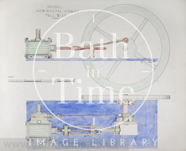 Coloured drawing of model horizontal engine, Bath Gasworks c.1860