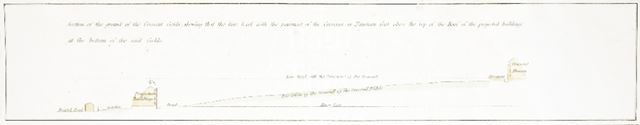 Plan of proposed improvements on the lower part of the Crescent Fields in front of Royal Crescent 1810