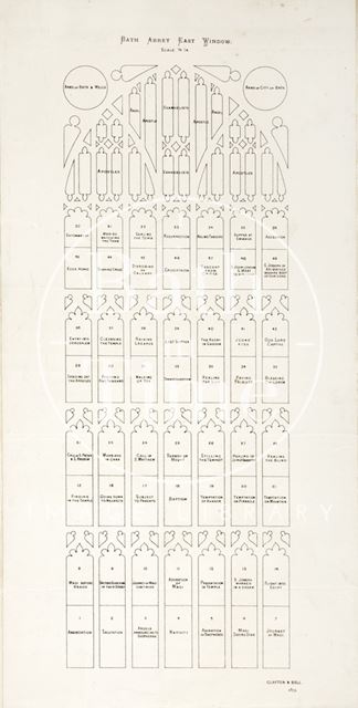 East Window, Bath Abbey 1873