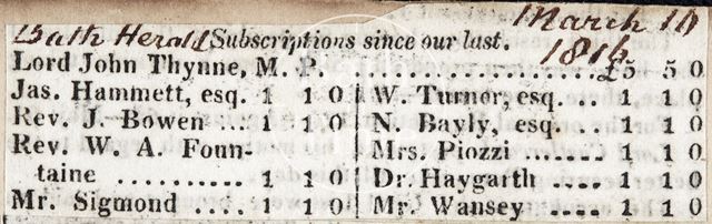 Subscriptions for a monument to Dr. Harington 1816