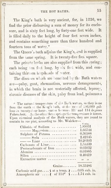 Rambles about Bath and its Neighbourhood, page 55 1847