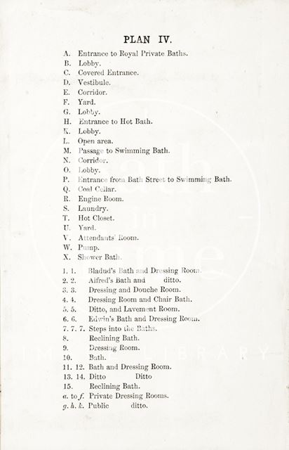 The Royal Public and Private Baths, key, Bath 1857