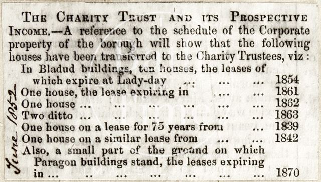 The Charity Trust and its perspective income 1852