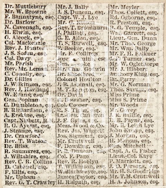 Meeting of the subscribers of the Bath Literary and Scientific Institution 1823