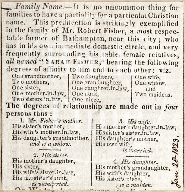 Fisher family names, Bathampton 1823