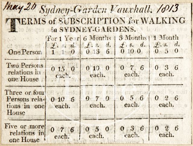 Subscriptions, Sydney Gardens, Vauxhall, Bath 1813