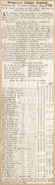 Proposed Infant school in Grove Street, Bath 1837