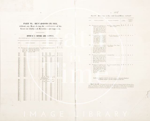 Sale of ground rents at auction, Bath Part VI 1856