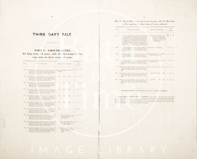 Third Day's Sale of ground rents at auction, Bath 1856