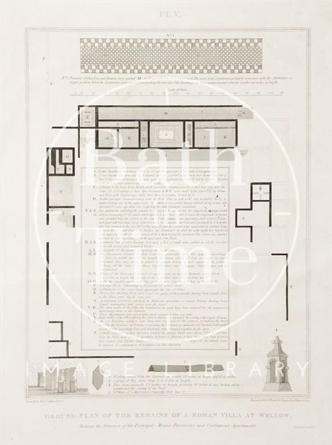 Ground Plan of the Remains of a Roman villa at Wellow 1823