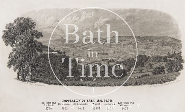 View of Bath 1851