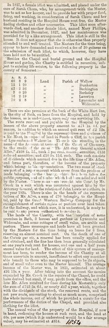 St. Mary Magdalen Hospital, Holloway, Bath 1854 - continued