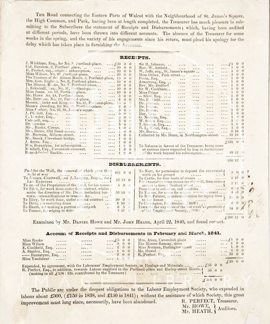 List of subscribers for the new road connecting the eastern parts of Walcot with the neighbourhood of St. James's Square, Bath 1841