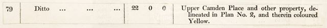 Plan of the roads of Camden Place (now Camden Crescent), Bath - verso