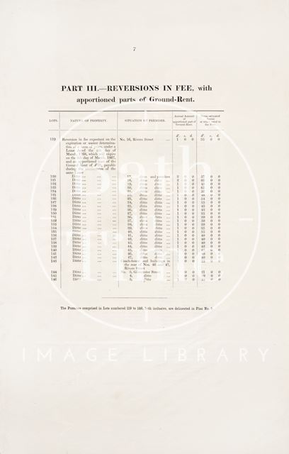 A list of leases on Rivers Street properties, Bath 1856