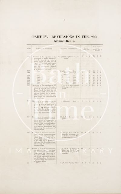 A list of leases on Old King Street properties, Bath 1856