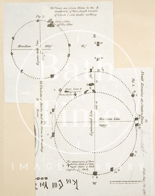 Plan of the druid remains at Stanton Drew, Somerset 1785