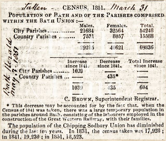 The consensus of 1851