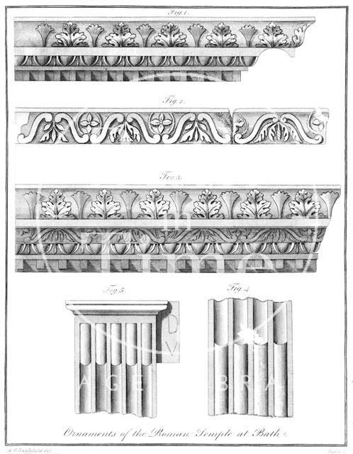 Ornaments of the Roman Temple at Bath