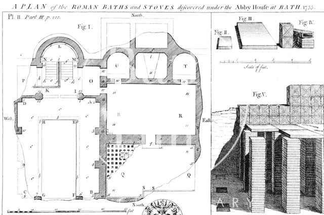 A Plan of the Roman Baths and Stoves discovered under the Abbey House at Bath 1755