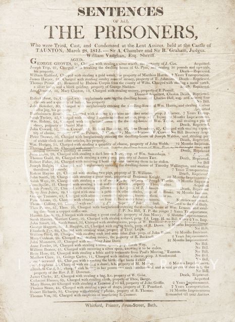 Notice of Sentences of All the Prisoners 1812