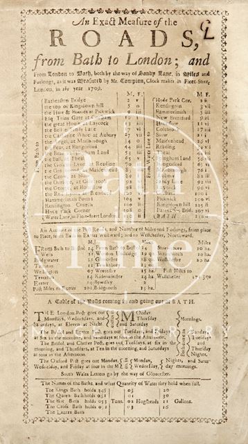 Poster of an Exact Measure of the Roads from Bath to London 1709