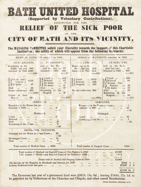 Statement By Bath United Hospital's Managing Committee 1851