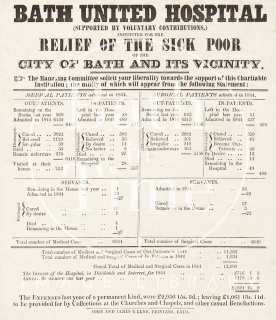 Statement By Bath United Hospital's Managing Committee c.1845