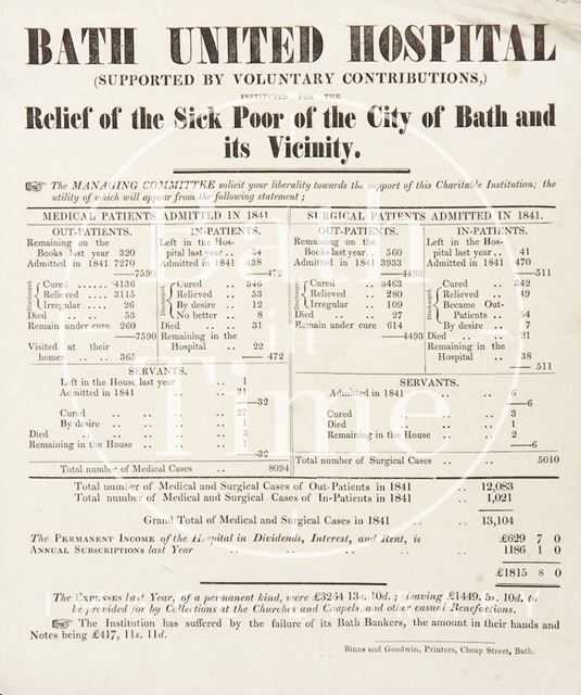 Statement By Bath United Hospital's Managing Committee c.1842