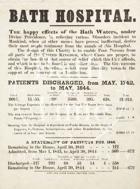 Statement By Bath Hospital c.1845