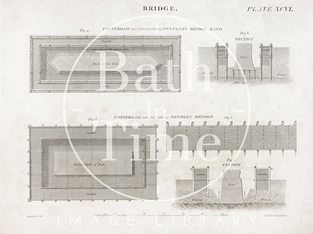 Illustration of Coffer Dam used for rebuilding Pulteney Bridge, Bath c.1800