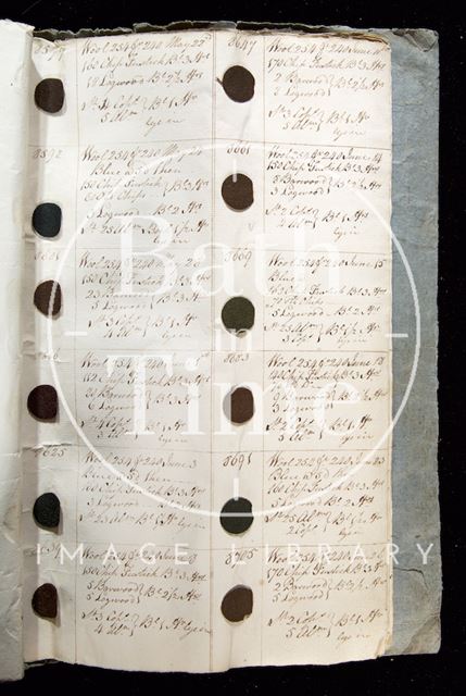 The Wallbridge Mill Dyebook, Book 2, Frome, Somerset c.1809