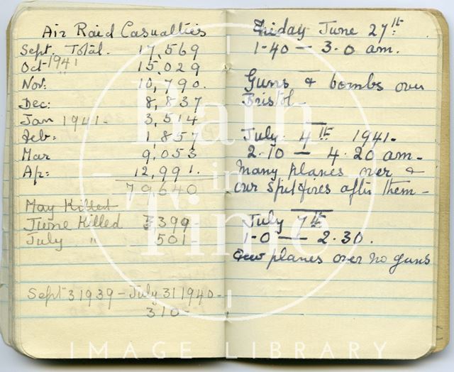 Pages from a Bath Firewatcher's Diary during WWII 1940-1941