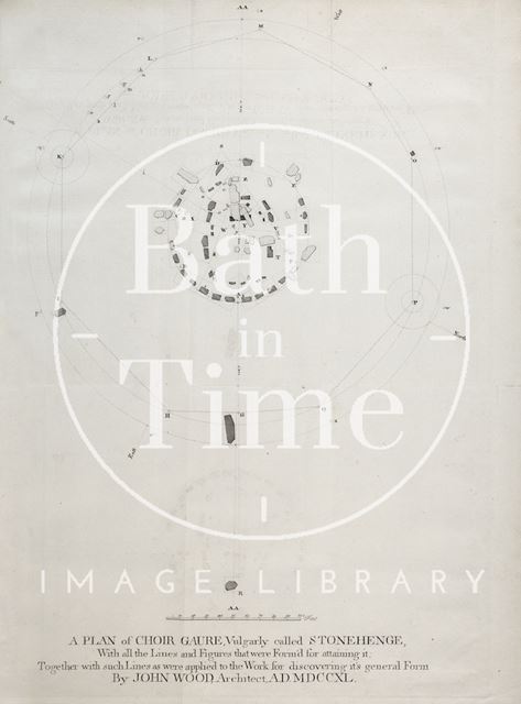 A Plan of Choir Gaure, vulgarly called Stonehenge, by John Wood 1747