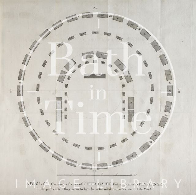 A Plan of the Contiguous Stones of Choir Gaure, Vulgarly called Stonehenge, by John Wood 1747