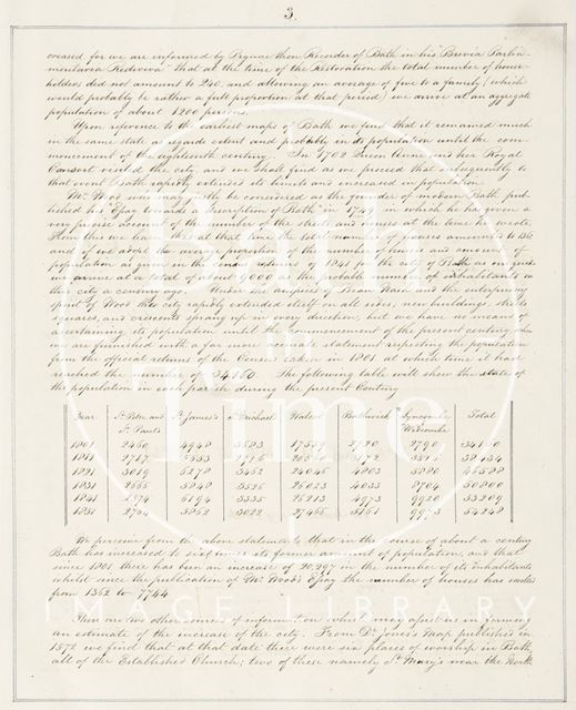 Introduction to the Russell Maps 1856