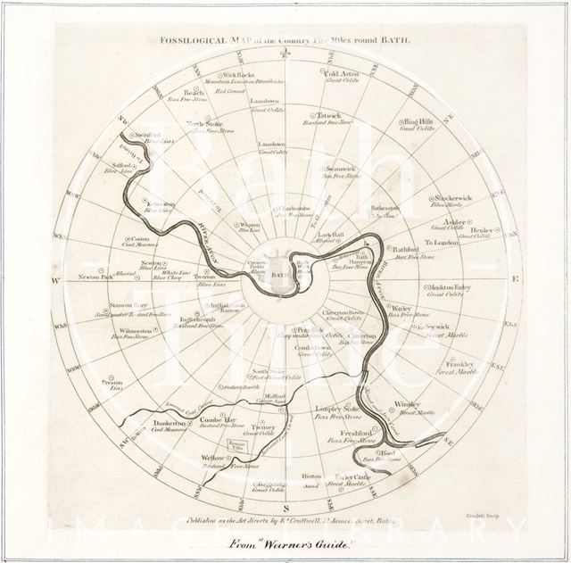 Fossilogical map of the county five miles round Bath c.1811