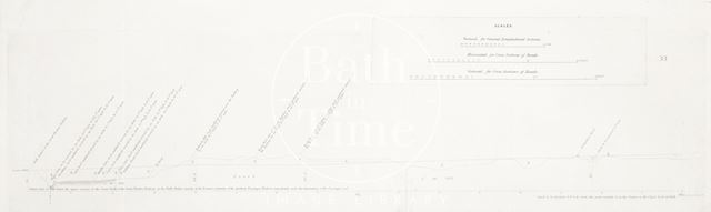 Cross section of landscape around Bath c.1910?