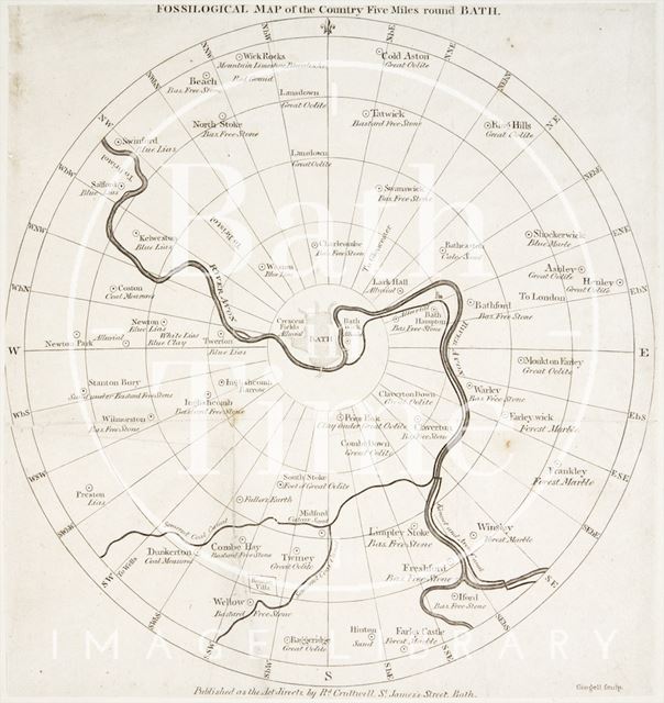 Fossological Map of the Country Five Miles Round Bath 1811