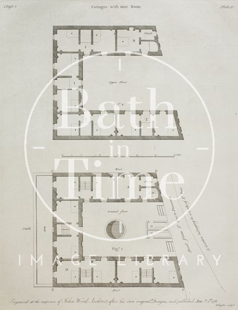 A Series of Plans for Cottages or Habitations of the Labourer by John Wood the younger 1781