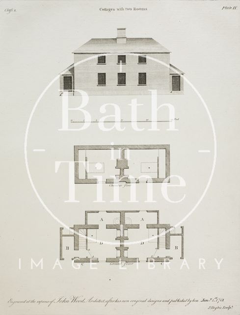 A Series of Plans for Cottages or Habitations of the Labourer by John Wood the younger 1781