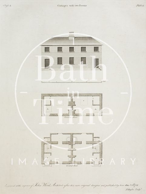 A Series of Plans for Cottages or Habitations of the Labourer by John Wood the younger 1781