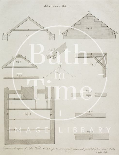 A Series of Plans for Cottages or Habitations of the Labourer by John Wood the younger 1781