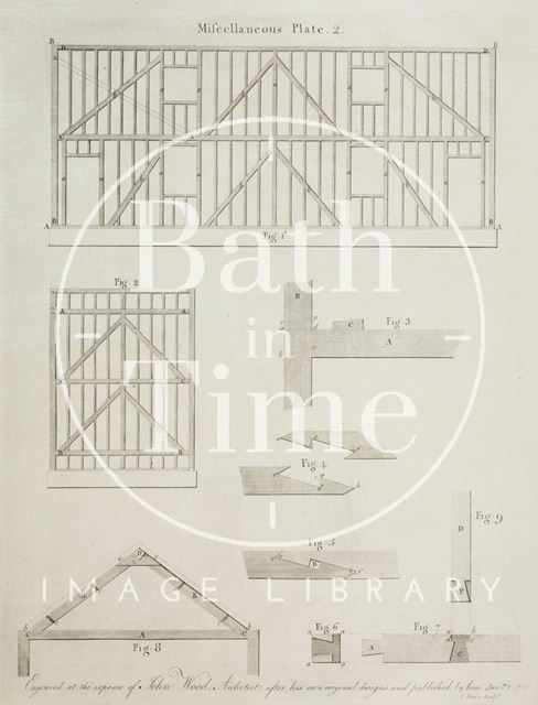 A Series of Plans for Cottages or Habitations of the Labourer by John Wood the younger 1781