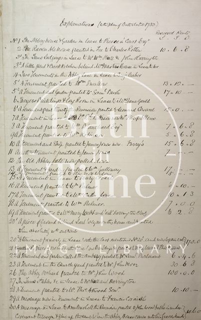 Explanation schedule to accompany plan of land south of Bath Abbey 1750